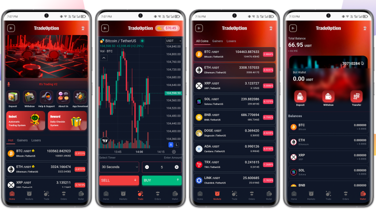 TradeOption V2 Trading