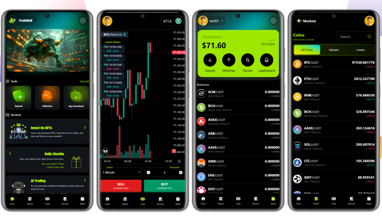 TradeBull – Trading Platform