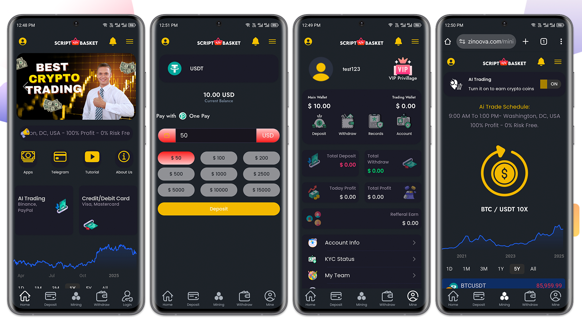 Binance Trading Script 2026