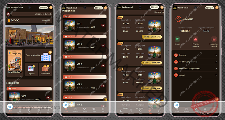 Dubai Mall Investment Script