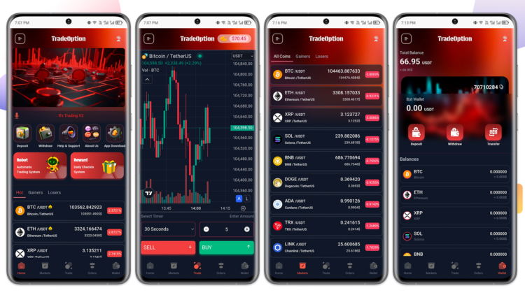 TradeOption V2 Trading